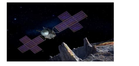 Nasa Moves Up Launch Of Psyche Mission To A Metal Asteroid Robotglobe