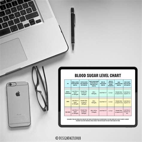 Printable Blood Sugar Level Chart Daily Blood Sugar Monitor Chart Glucose Level Chart Glucose ...