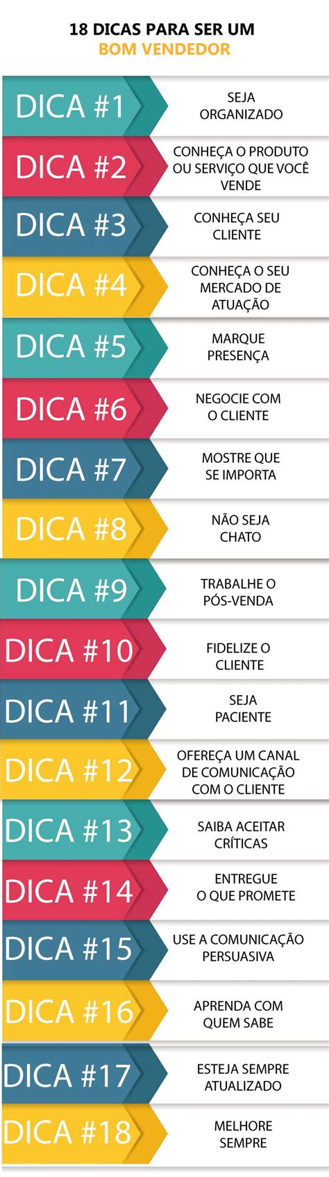 Como Ser Um Bom Vendedor Dicas De Alta Performance Marketing