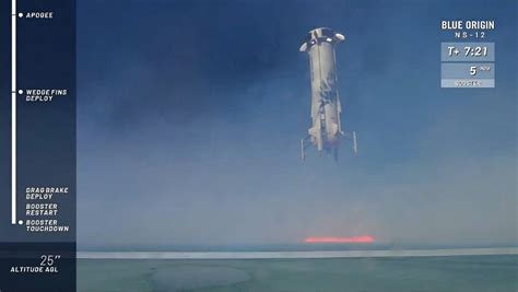 Jeff Bezos's Blue Origin rocket makes 12th test flight