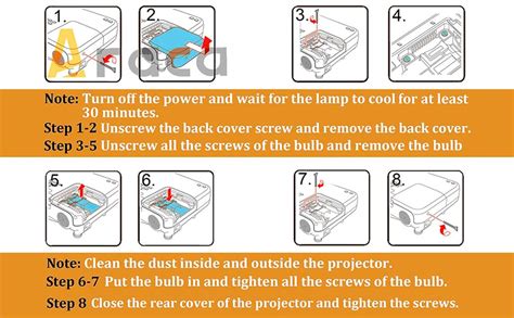 Amazon Araca Bl Fp E Sp V Gc Oem Original Bulb Inside