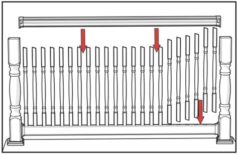 3 Steps To Install Your Superior Plastics Vinyl Railing