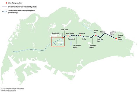 Cross Island Line will improve connectivity across island - Condos And ...