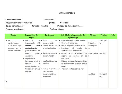 Jornalizacion Ciencias Naturales Docx Docx