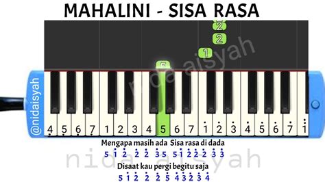 NOT ANGKA PIANIKA SISA RASA TUTORIAL MUDAH MAIN PIANIKA LAGU SISA