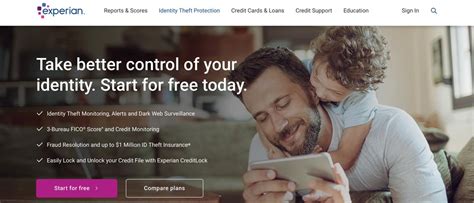 Experian IdentityWorks Review TechRadar