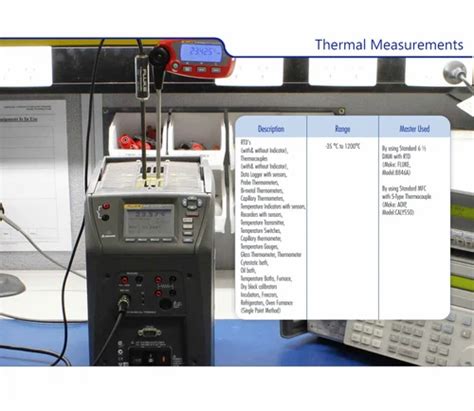 Industrial NABL Calibration Service Hard Copy 10 ID 20579272091