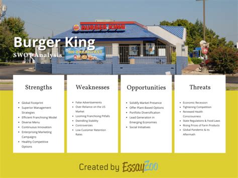 Swot Analysis On Burger King Essay Example For Free