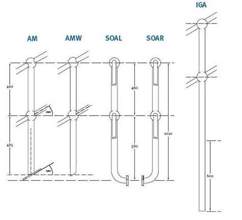 Railing & Stanchion Price | Supplier & Manufacturer - Shanghai Metal Corporation