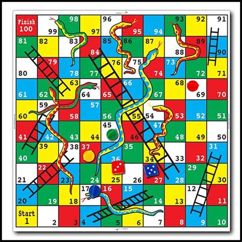 Snakes And Ladders Template And Instructions Helpnimfa