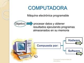 Conceptos fundamentales de informática PPT