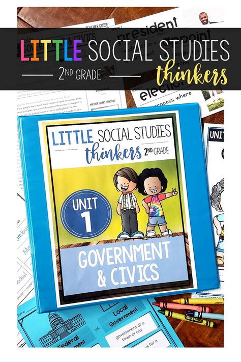 2nd Grade Social Studies Rubrics 7
