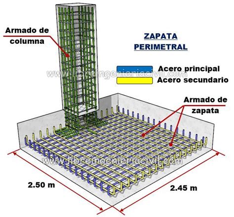 Construccion Y Planos De Una Viga De Cimentacion Artofit