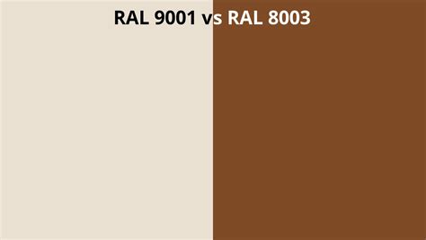 Ral 9001 Vs 8003 Ral Colour Chart Uk