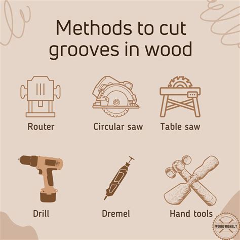 5 Simple Ways To Cut A Groove In Wood Without A Router