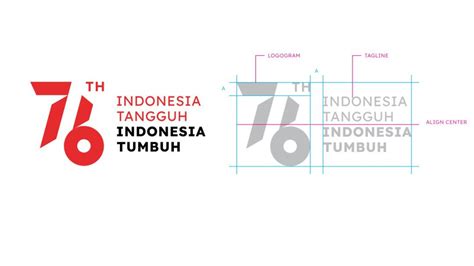 Makna Dan Filosofi Logo Hut Kemerdekaan Ri Ke Visualisasi Tema Riset