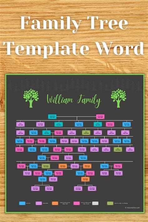 Family Tree Template Word | Family tree template word, Family tree ...