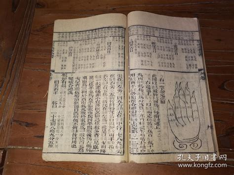 【图】科举文献专场。。清木刻杂字《增补万宝元龙通考杂字》上下2大册1套全略有蛀伤影响不大。。内容丰富拍品信息网上拍卖拍卖图片拍卖网拍卖网站