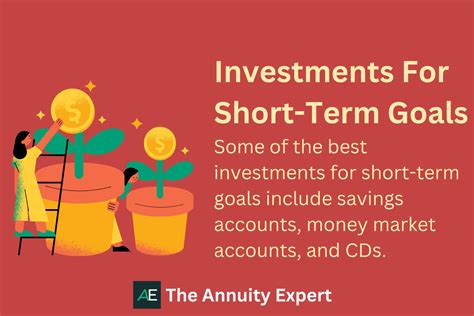 Investing For Short Term Savings Goals