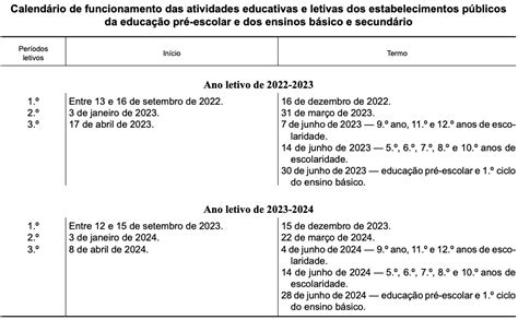 Calendário Escolar Agrupamento de Escolas das Laranjeiras