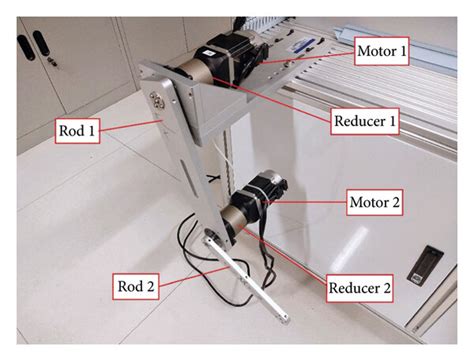 Experimental Platform Of A 2 Dof Manipulator Download Scientific Diagram