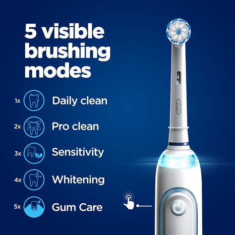 Oral B Smart 7 Electric Toothbrush E Com Cards Behance