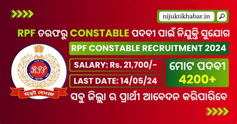 RPF Constable Recruitment 2024 Apply Online For 4200 Constable Posts