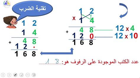 الرياضيات الضرب في عدد مكون من رقمين الأعداد من 0 إلى 9999 الثالث