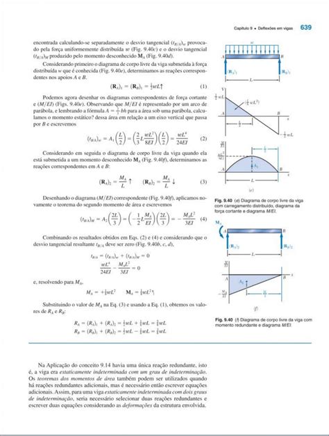 Mecanica Dos Materiais Beer E Johnston 7 Edicao 2 1
