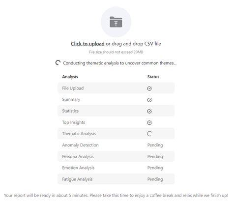 Unlock Actionable Insights With Ai Powered Survey Data Analysis In