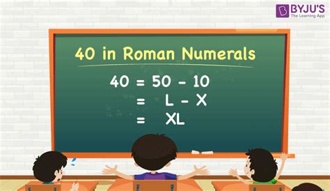 40 in Roman Numerals (Value) | How to write 40 in Roman Numerals?