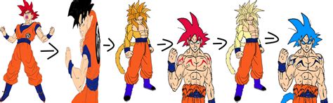 My Saiyan God Transformation Line by DBZOVERLORD700 on DeviantArt