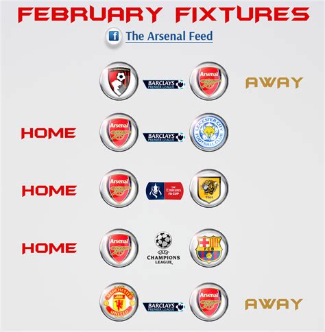 The Feed for Arsenal FC — Arsenal’s February Fixtures!! Bournemouth ...