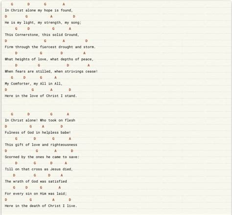 In Christ Alone By Keith And Kristyn Getty Ukulele Chords Pt