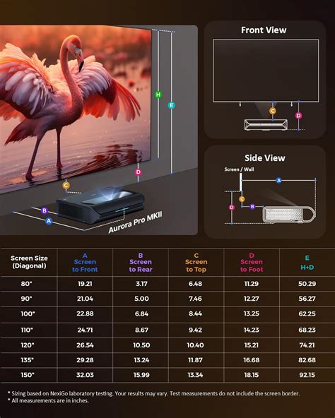 NexiGo Aurora Pro MKII 4K UST Projector Review - Pros & Cons - NexiGo