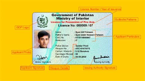 How To Get Arms License In Pakistan 2023 Step By Step When Where