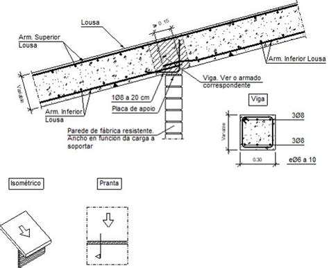 Detalles Construtivos CYPE FIL710 P Apoio Entre Vanos Sobre Parede