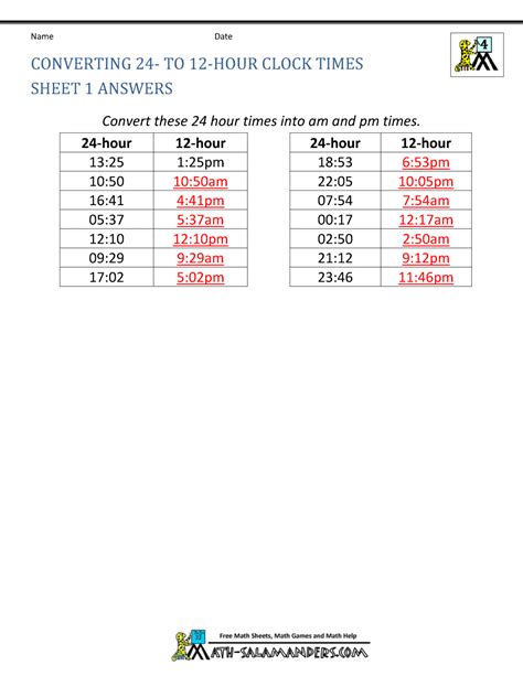 24 Hour Clock Conversion Worksheets