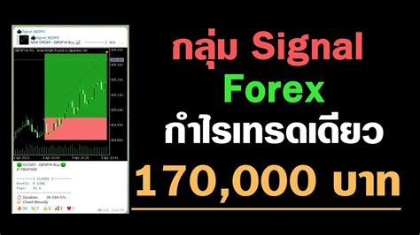 กลม Signal Forex ทำกำไรใหผมไป 170 000 บาท 5 000 ใน 1 วน YouTube