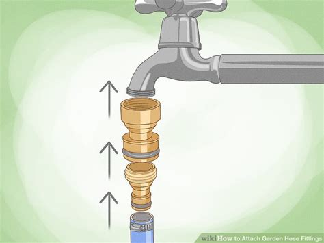 3 Easy Ways To Attach Garden Hose Fittings Wikihow