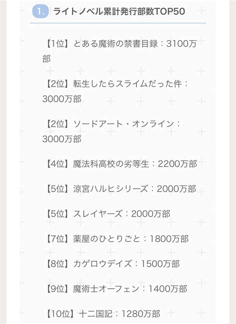 せんです on Twitter RT clearlainrain 薬屋のひとりごとがアニメ化したことによって 遂に歴代ラノベ発行部数