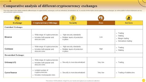 Comparative Cryptocurrency Comprehensive Guide For Mastering