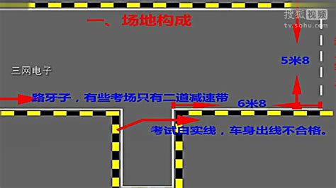 驾考宝典 科目二倒车入库动画教学演示 汽车视频 搜狐视频