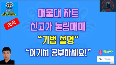 099 초강력 매물대차트 기법 개미들의 심리와 매수타점 과 신고가 눌림 매매기법 Youtube