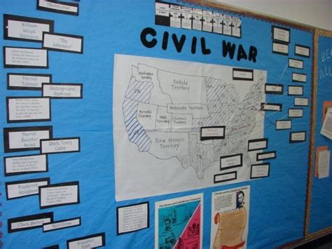 The Civil War Bulletin Board Teaching History Teaching Social