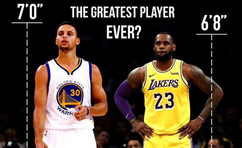 Steph Curry Height How Tall Is The Professional Basketball Player