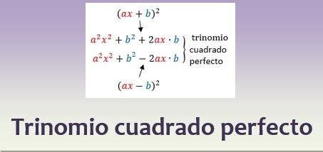 Trinomio Cuadrado Perfecto Universo Formulas