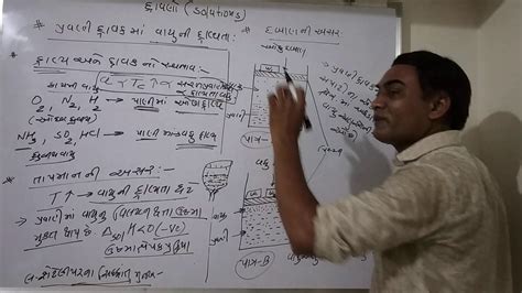 Chem Solutions Lec Youtube