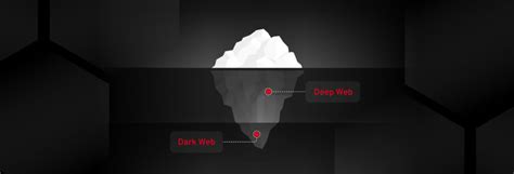 Deep Web Vs Dark Web 4 Key Differences To Know