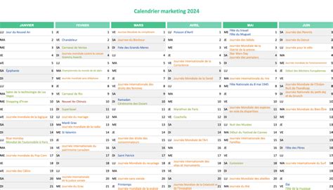 Calendrier Marketing 2024 Les dates des marronniers à ne pas rater